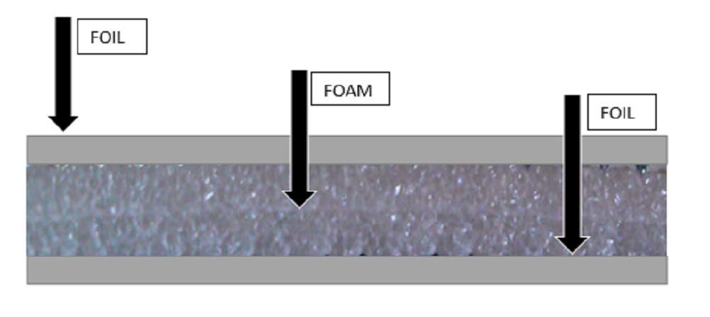 2400 sqft 1/8 Super Shield Solid Foil Reflective Foam Core 1/8' Insulation Barrier