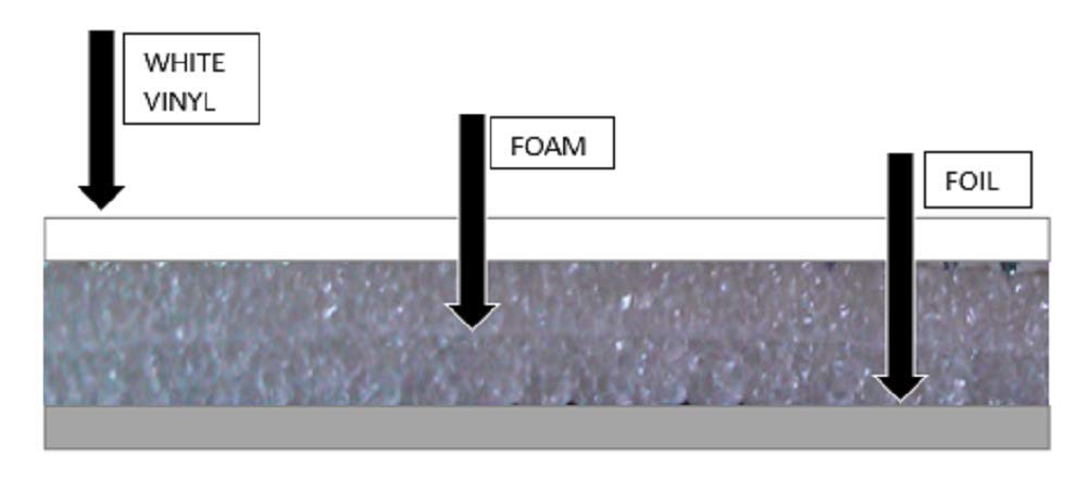 10,000 sqft 1/8 Super Shield Perforated Commercial White Reflective Foam Core 1/8' Insulation Barrier