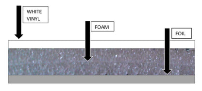 10,000 sqft 1/8 Super Shield Perforated Commercial White Reflective Foam Core 1/8' Insulation Barrier