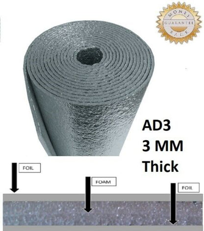 12000 sqft  30 rolls 24 inch X 200 FT Super Shield Solid Foil Reflective Foam Core 1/4' Insulation Barrier