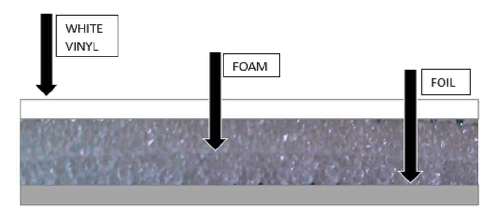 2000sqft 4ftx500ft SOLID White Reflective Vapor Heat Barrier Insulation