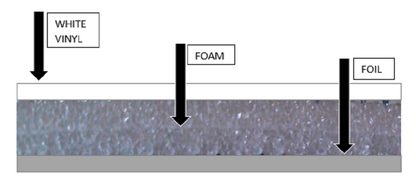 2000sqft 4ftx500ft SOLID White Reflective Vapor Heat Barrier Insulation